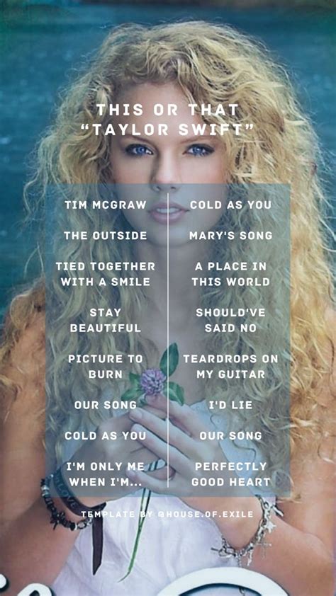 taylor swift debut songs|taylor swift debut songs in order.